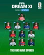 FIFA công bố Đội hình tiêu biểu World Cup 2026: Messi, Mbappe, Haaland góp mặt, tranh cãi bùng nổ ở vị trí gác đền!