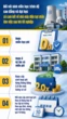 Những sinh viên nào được cấp sinh hoạt phí 5 triệu đồng/tháng từ ngày 7/7 theo quy định mới?