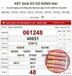 TP.HCM: 10 cô giáo tiểu học mỗi người nhận 2 tỷ đồng