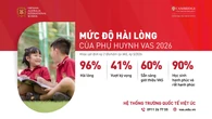 Chỉ số “vượt kỳ vọng” và “sẵn sàng giới thiệu” của phụ huynh VAS cao kỷ lục