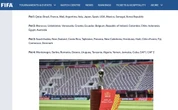 FIFA gây tranh cãi lớn khi "bỏ quên" U17 Việt Nam khỏi danh sách dự World Cup 2026