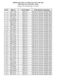 CSGT yêu cầu 865 chủ phương tiện sau đây khẩn trương nộp phạt nguội theo Nghị định 168