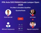 Đỉnh: Bộ đôi Việt Nam Hồ Vũ Hoàn - Hùng Anh tiễn ngôi sao pickleball Zane Navratil về nước sau chiến thắng huỷ diệt ở PPA Kualar Lumper