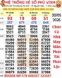 Lộ diện nữ công nhân may mặc trúng độc đắc xổ số miền Nam