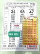 Nhiều người ở 2 tỉnh trúng độc đắc và an ủi xổ số miền Nam