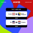 Lịch thi đấu World Cup ngày 13/6 mới nhất: Chủ nhà Canada và Mỹ đồng loạt ra quân