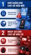Tất cả người dân đang dùng Zalo chú ý nhận thông báo này phải kiểm tra số điện thoại ngay