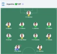 Messi 10 điểm