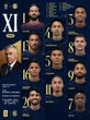 Cập nhật 7h30 hôm nay 20/6 Brazil đấu Haiti: Vắng Neymar, Casemiro và Cunha đá chính