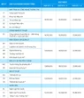 Xét học bạ, nhận học bổng 70% từ Trường Đại học CMC
