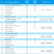 Trường Đại học CMC nhận hồ sơ xét học bạ 2026