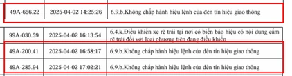 153 xe vi phạm lỗi vượt đèn đỏ sau nhanh chóng nộp phạt nguội theo Nghị định 168