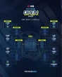 Điểm danh các tay vợt hàng đầu tại PPA Tour Asia - MB Vietnam Open: Linh Giang, Phúc Huỳnh, Hoàng Nam đã sẵn sàng
