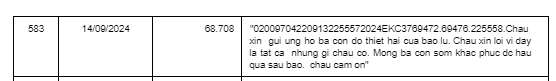 Mặt trận Tổ Quốc thống kê số tiền ủng hộ đồng bào lũ lụt ngày 14/9: Xúc động những lời nhắn “Cháu xin lỗi cháu không có nhiều tiền”