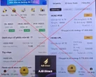 Ham lãi suất 777% đầu tư vào cổ phiếu, người phụ nữ bị lừa 4 tỉ đồng