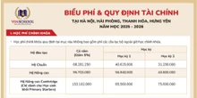 Điểm danh loạt trường Tiểu học cả CÔNG LẬP và TƯ THỤC ở Hà Nội đang dạy chương trình Cambridge, kèm học phí cụ thể!
