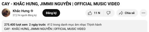 Hit-maker kết hợp cùng “huyền thoại Vpop” lọt top trending chỉ sau 1 ngày, vừa cất giọng là bầu trời tuổi thơ ùa về