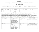 Bộ Y tế thu hồi giấy đăng ký lưu hành 2 loại thuốc tránh thai
