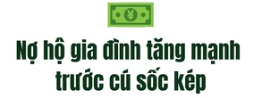 Nợ ngập đầu, người khổ sở, kẻ đua nhau lên mạng ‘khoe’ để biến nguy thành cơ: Hé lộ mảng tối trong hệ thống tài chính của nền kinh tế lớn thứ 2 thế giới