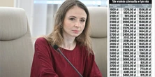 Coś dziwnego dzieje się w sprawie czternastek dla seniorów. Rząd już zaliczył poślizg