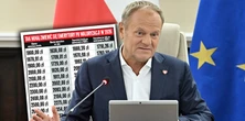 Emeryci pytają o drugą waloryzację emerytur w tym roku. Już wszystko jasne