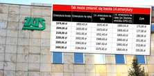 Wystarczy złożyć taki wniosek w ZUS. Wypłata wyższa nawet o 225 zł