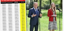 Nowa waloryzacja emerytur i rent. Takich podwyżek dawno nie było [TABELA]