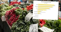 Popularna "moda" w Polsce. Mariusz: kelner popatrzył na mnie zdumiony