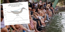 Widmo "krzywej kaczki" wisi nad Polską. Ekspert wskazuje punkt krytyczny