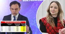 Kłótnia w rządzie o pensje Polaków. Minister finansów nie da więcej zarobić? [TABELA]