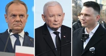 Nowy sondaż partyjny. Zmiana na szczycie i spadek Konfederacji