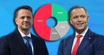 Jak debata wpłynęła na preferencje wyborców? Znamy odpowiedź [SONDAŻ]
