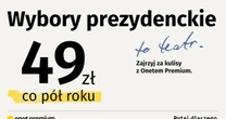 Twój wybór. Subskrybuj Onet Premium w promocyjnej cenie [AUTOPROMOCJA]