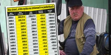Zarabiasz do 6000 złotych? Wyliczamy, ile dokładnie masz zyskać na Polskim Ładzie.