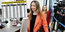 ZUS dopisał do kont Polaków 472 mld zł. Kulisy wielkiej operacji