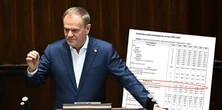 Nadchodzą wielkie podwyżki dla Polaków. Rząd pokazuje swoje prognozy [TABELA]