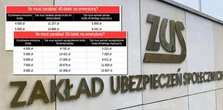 ZUS wysłał listy do 12 milionów Polaków. Tyle wyniosą emerytury dzisiejszych 40- i 50-latków