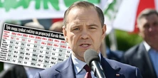 Ekspert policzył, kto zyska na programie Nawrockiego. Nie, nie są to wcale najuboższe rodziny z dziećmi [TABELE]