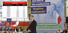 1000 zł dla pracujących. PiS kusi klasę średnią wyższymi pensjami [TABELA]
