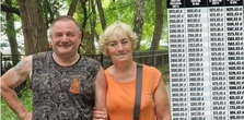 Wiemy, kiedy wypłacą 14.emerytury. Ministerstwo zdradza termin [TABELA]