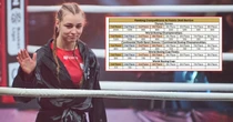 Julia Szeremeta światową jedynką! Liczyli to pół roku. Odsłaniamy kulisy