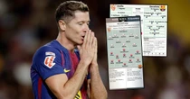 Hiszpanie przesądzają los "Lewego" i Szczęsnego. Tak ma zagrać Barca