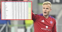 Podwójna stawka! Wielka szansa dla Polski w rankingu UEFA
