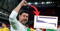 Jagiellonia zrobiła skok na kasę. Takich pieniędzy jeszcze nie widzieli