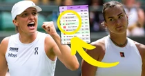 Zmiana! Oto ranking WTA po triumfie Igi Świątek na Wimbledonie
