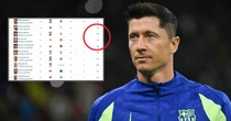 Kylian Mbappe dał wyraźny sygnał. A Robert Lewandowski mógł tylko patrzeć