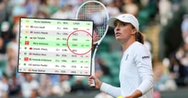 Mamy to! Oto ranking WTA po awansie Świątek do półfinału Wimbledonu