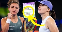 Przewrót za plecami Igi Świątek! Oto aktualny ranking WTA