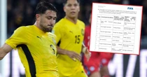 Nie do wiary! Jest ruch FIFA po tym, jak podrobili dokumenty piłkarzy. "Gruby wał"