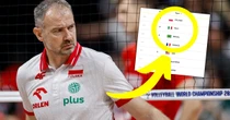 Alarm! Potężne konsekwencje dla Polski po porażce z Włochami MŚ